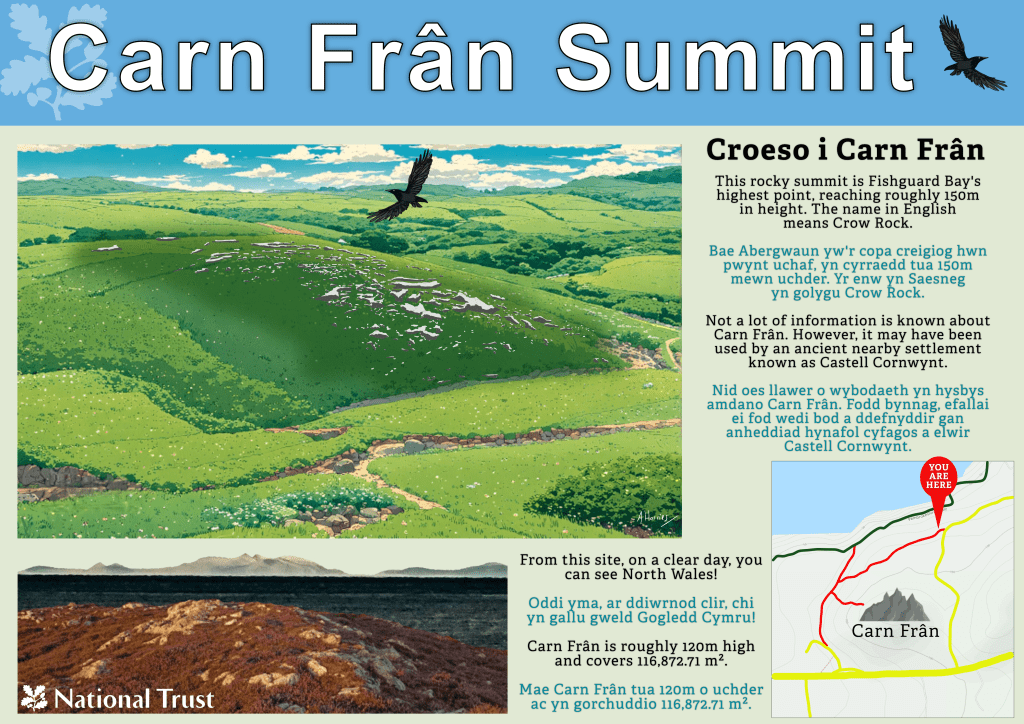 An A3 sign for the nearby summit of Carn Fran - unused