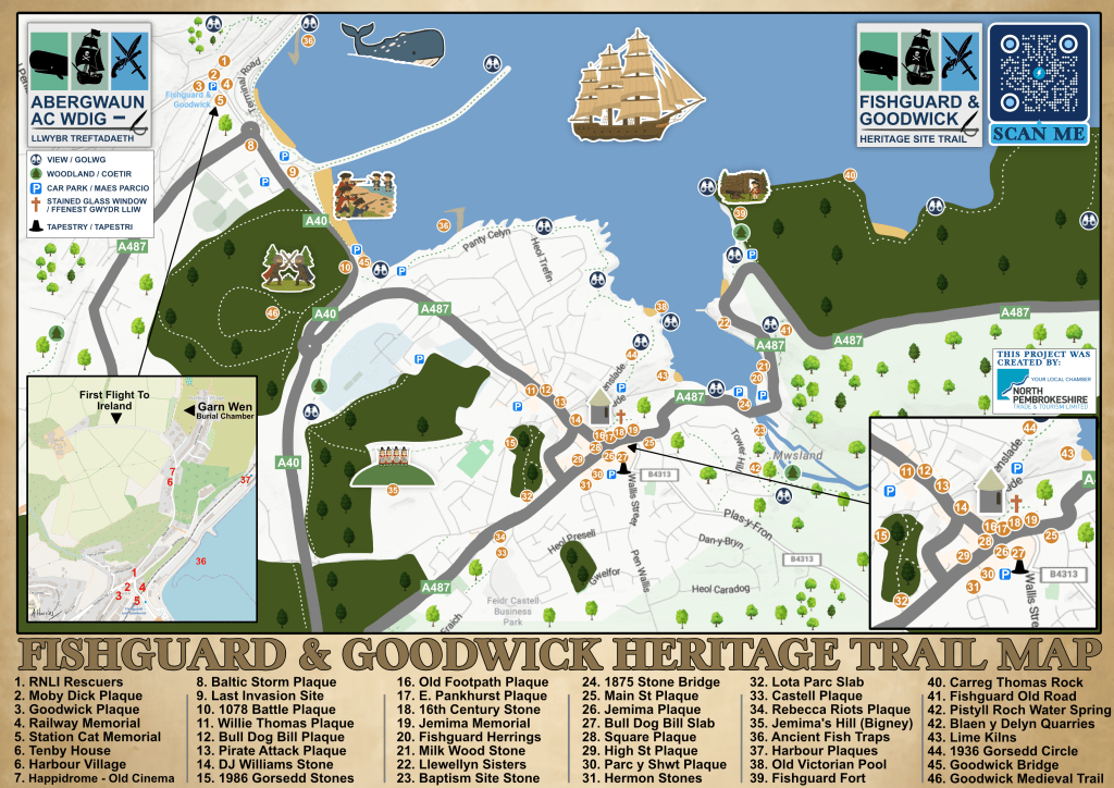 A map for the heritage trail leaflet of Fishguard & Goodwick